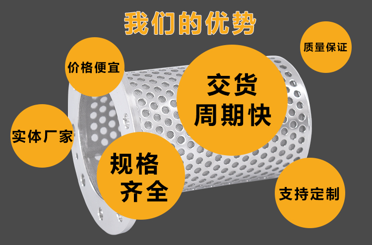 籃式過濾器濾芯_http://www.combine-m.com_不銹鋼過濾器_第4張
