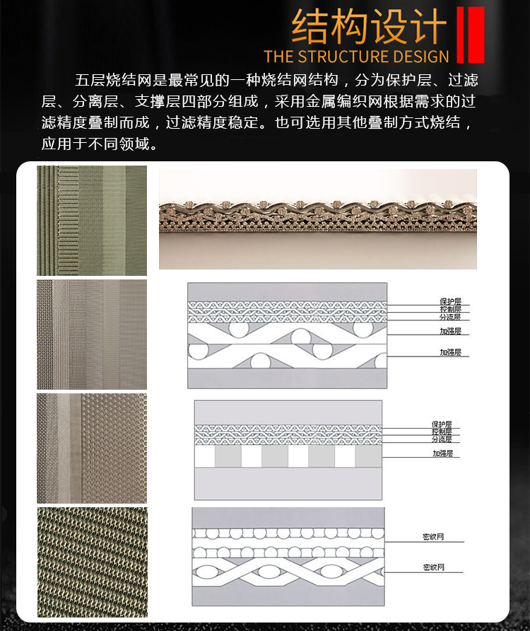 化工溶劑過濾筒_http://www.combine-m.com_產(chǎn)品中心_第3張