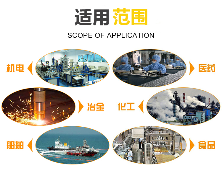機械設(shè)備電子元件防護罩_http://www.combine-m.com_不銹鋼編織網(wǎng)類_第4張