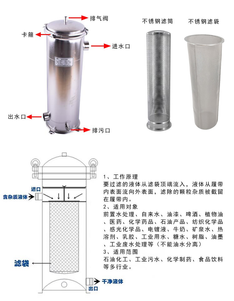 袋式過濾器不銹鋼濾袋_http://www.combine-m.com_不銹鋼編織網(wǎng)類_第3張
