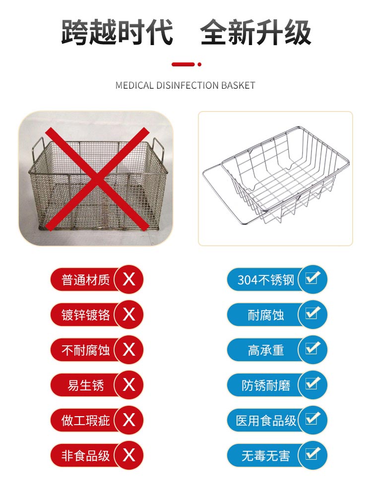 304不銹鋼餐具瀝淋水收納架 餐具消毒籃_http://www.combine-m.com_不銹鋼編織網(wǎng)類_第3張